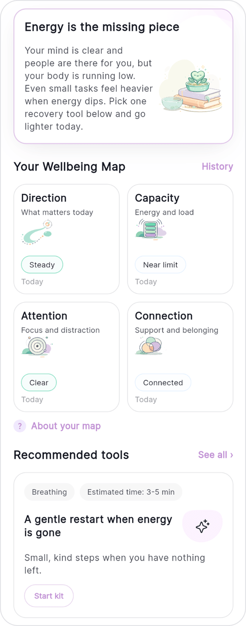 Welica Wellbeing screen — daily check-in and recommended tools